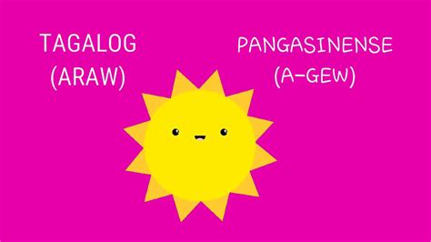 ambagel in tagalog|PANGASINENSE (Tagalog).
